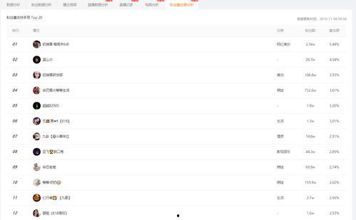 吃瓜娱乐小程序官网下载,轻松下载，畅享海量娱乐资讯